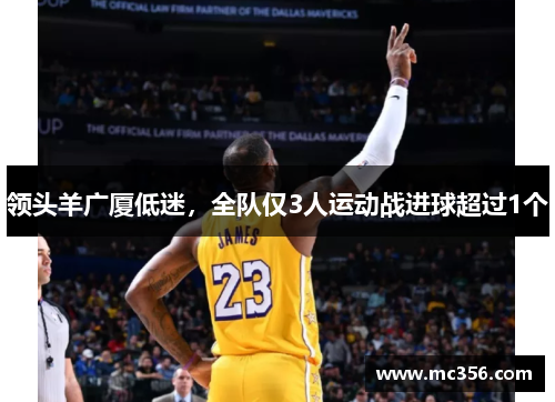 领头羊广厦低迷,全队仅3人运动战进球超过1个 领头羊广厦低迷,全队仅3人运动战进球超过1个
